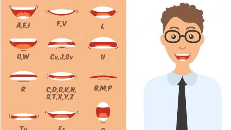Role of Mouth and Tongue Movements in English pronunciation